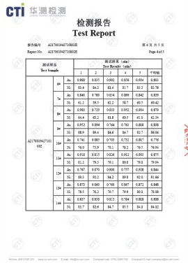 膜厚测试
